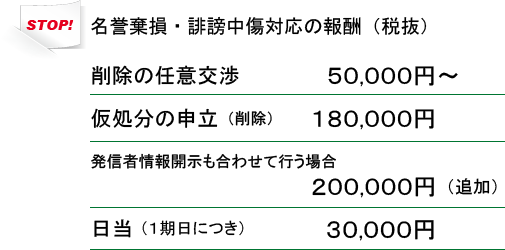 名誉棄損　誹謗中傷対応の報酬