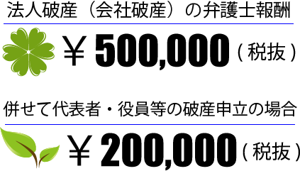 法人破産の弁護士報酬