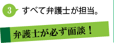 仕事の見える化